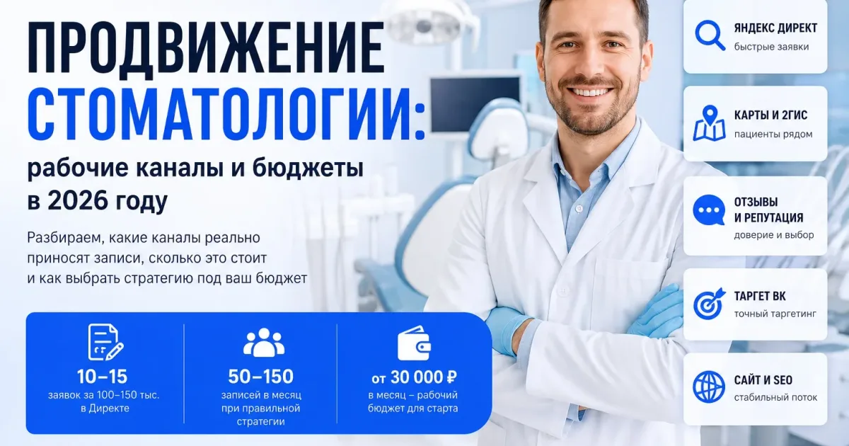 Продвижение стоматологии: стоматолог в современной клинике, цифровой маркетинг для привлечения пациентов, SEO, Яндекс Директ, карты, отзывы и интернет-реклама.