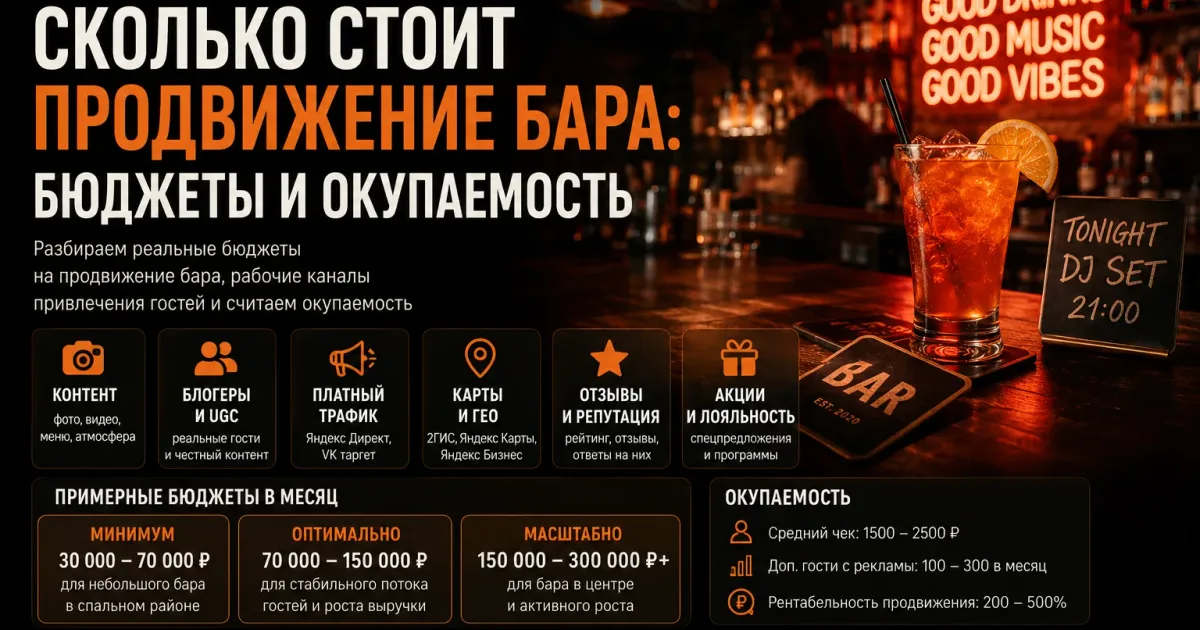 Сколько стоит продвижение бара: интерьер бара, коктейль на стойке, маркетинговые бюджеты, интернет-реклама, отзывы и привлечение новых гостей.